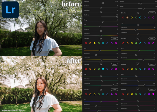 How to Edit Your Photos